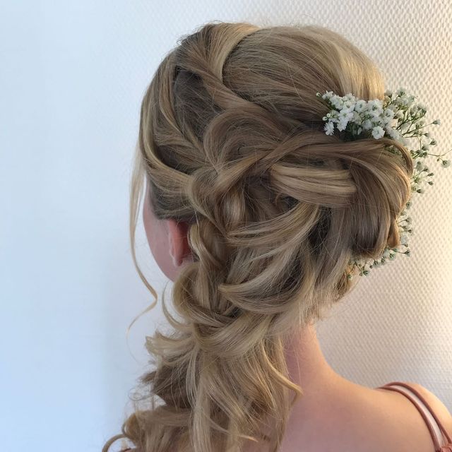 Nova Coiffure AG